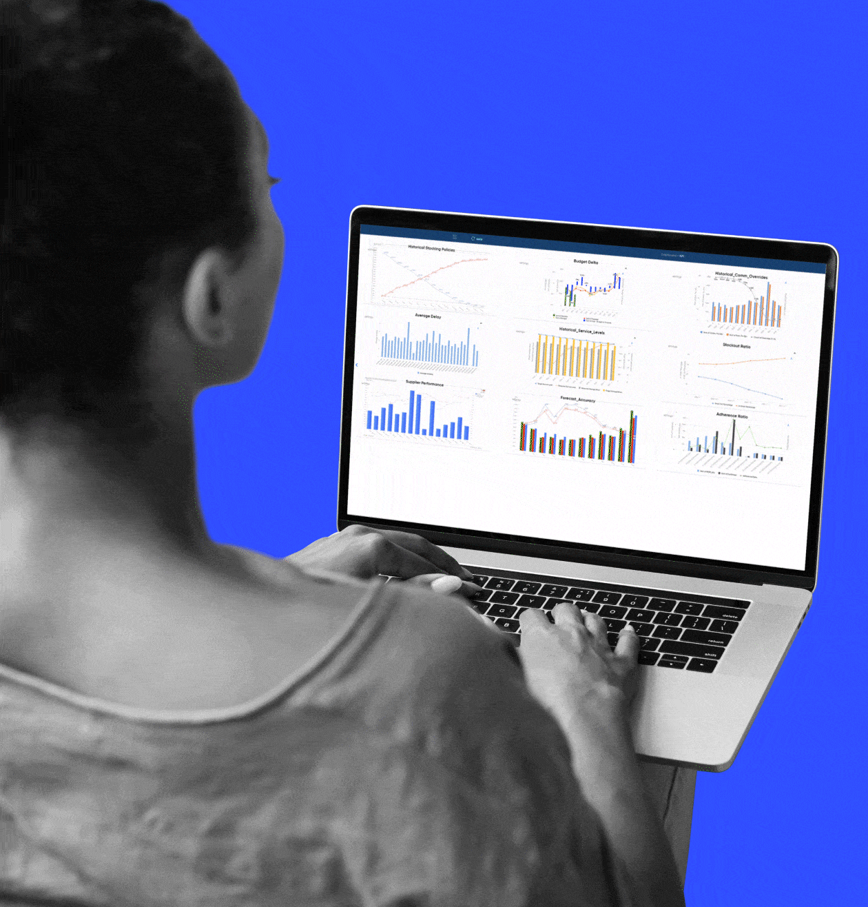 supply chain management software