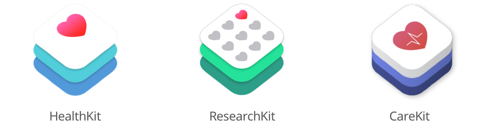 Apple HealthKit, ResearchKit, and CareKit.