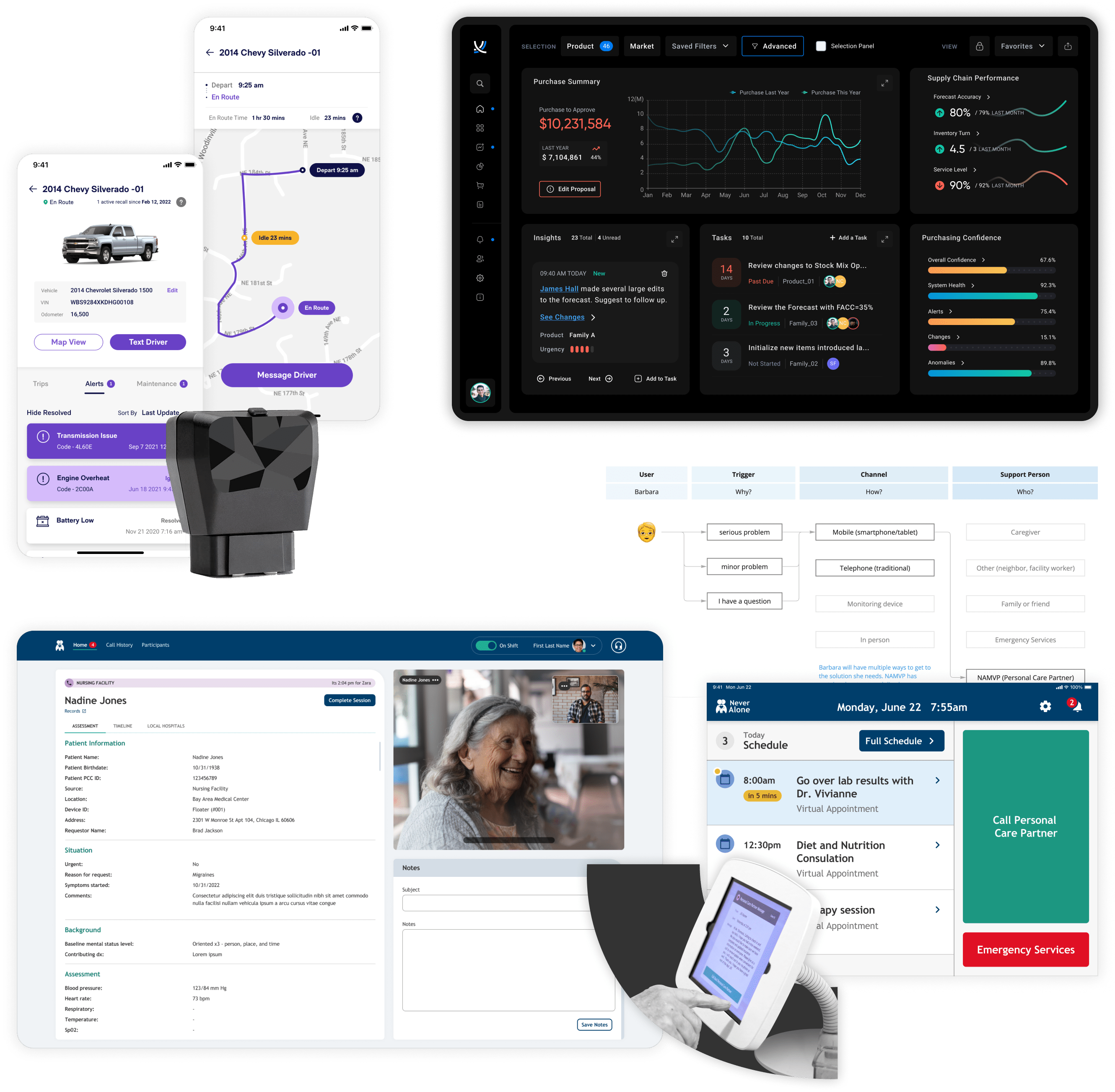 Digital Scientists App Portfolio