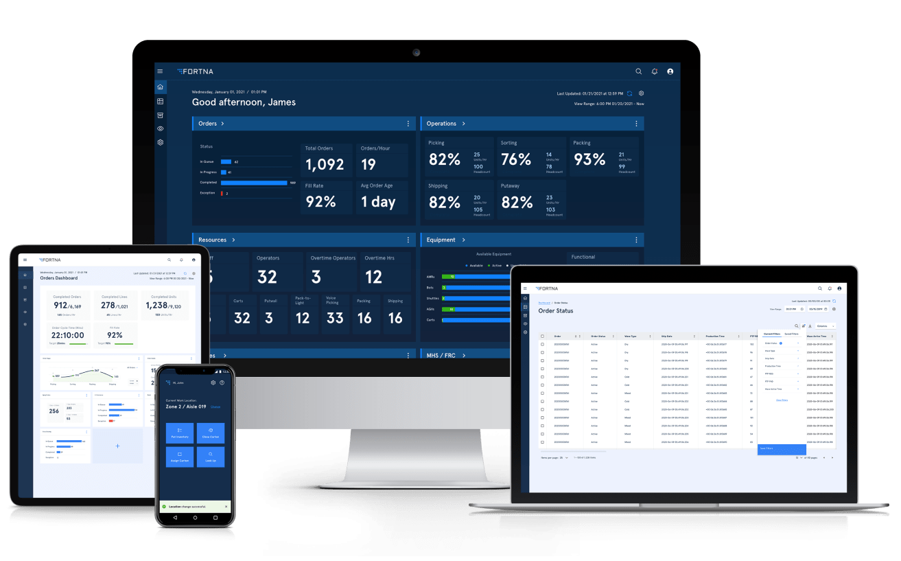 Fortna logistics system redesign