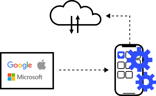 Health Mobile App Partner