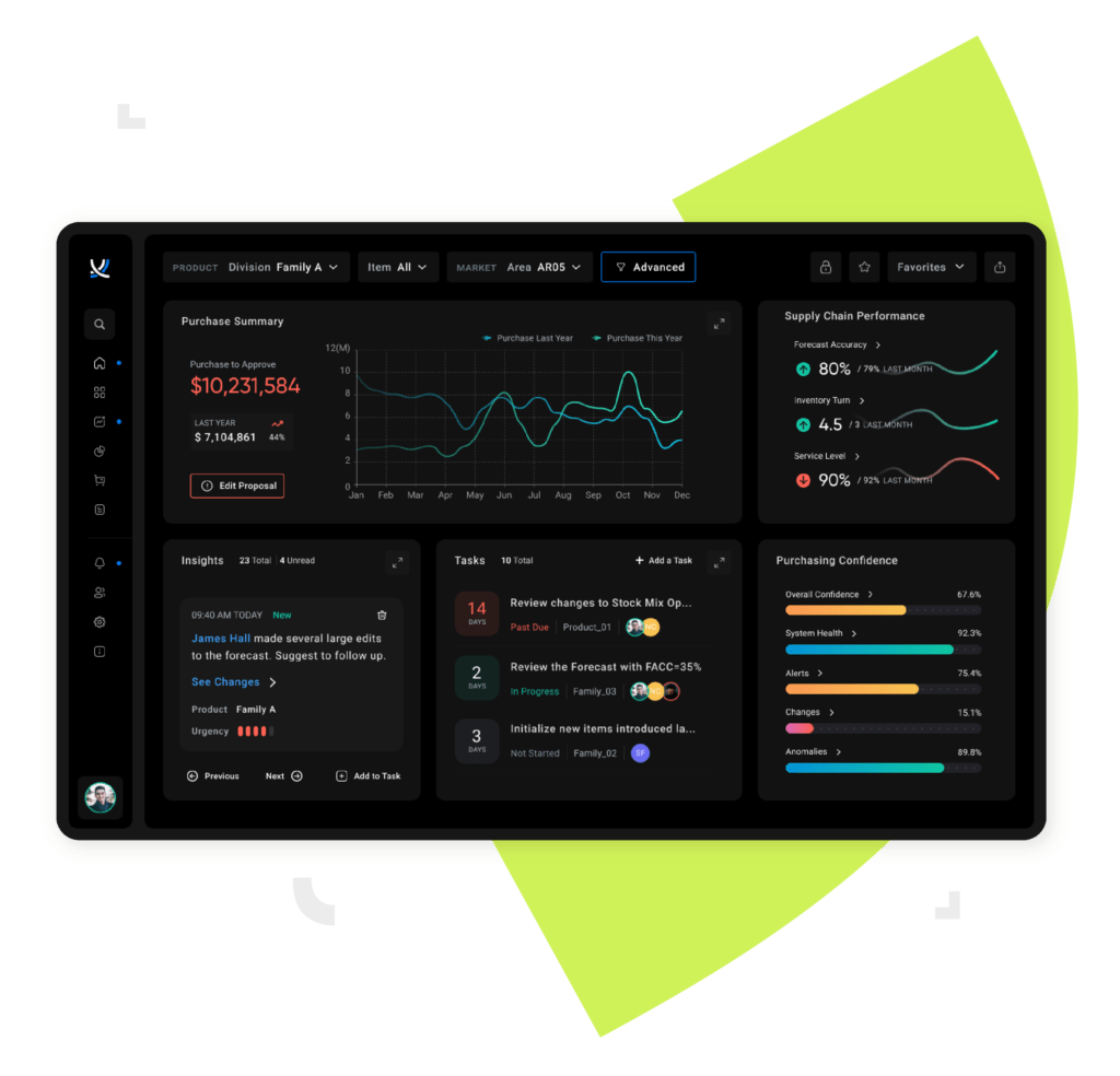 supply chain software development