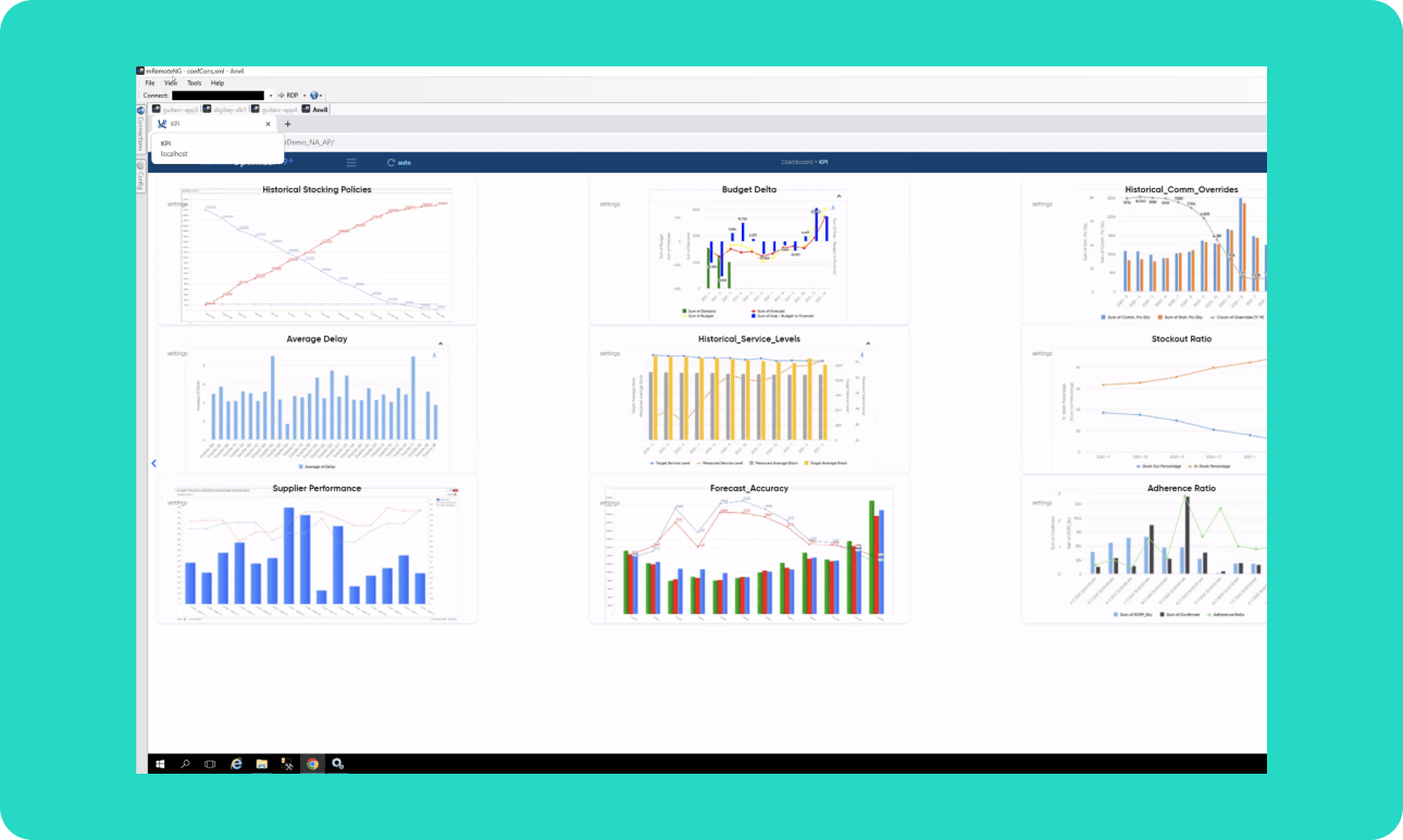 Toolsgroup Before Dashboard